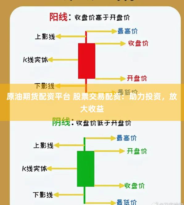原油期货配资平台 股票交易配资：助力投资，放大收益